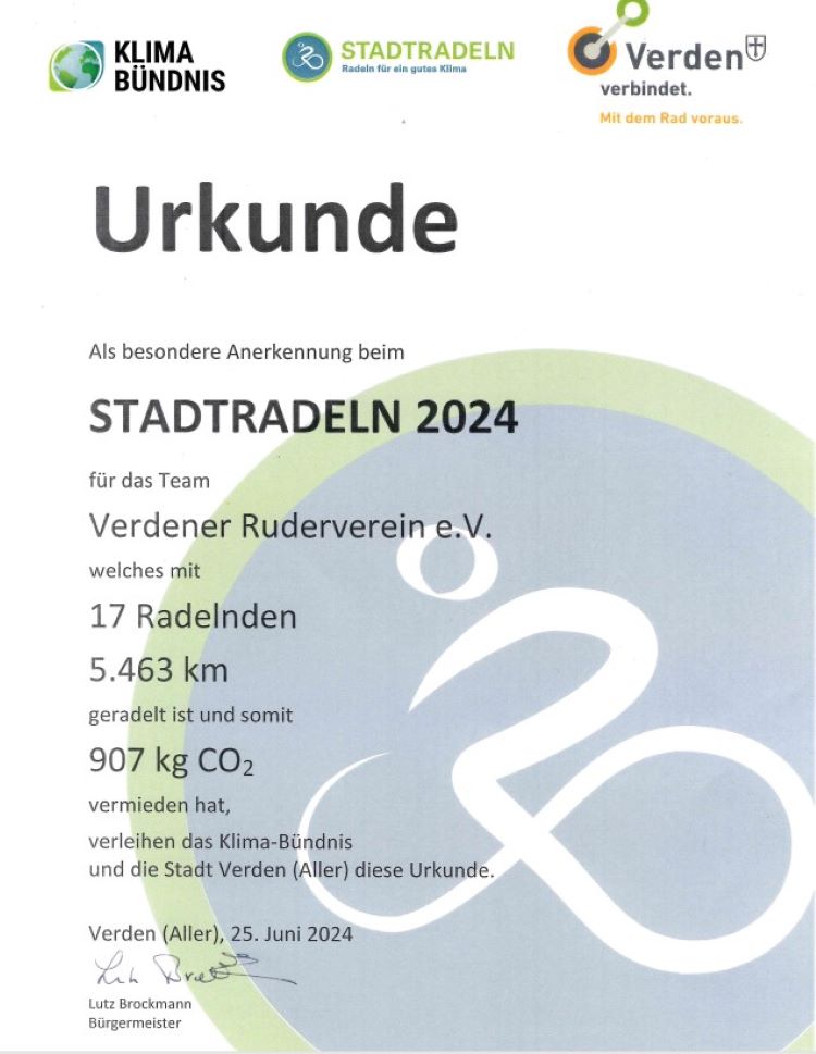 2024 Stadtradeln Urkundeg